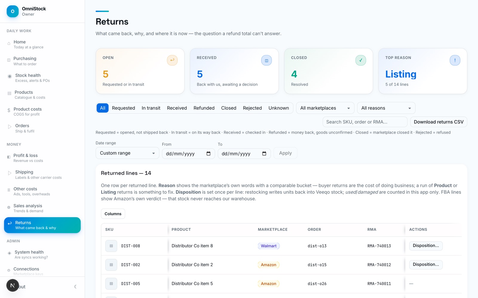 The returns screen: open, received and closed returns with the reason each was sent back.